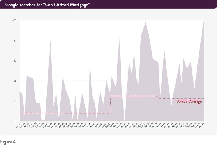 Pepper-Advantage-UK-Credit-figure4