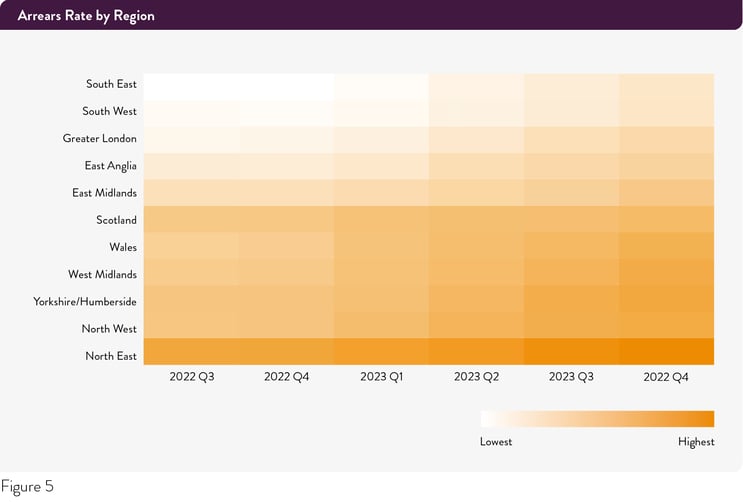 Pepper-Advantage-UK-Credit-figure5