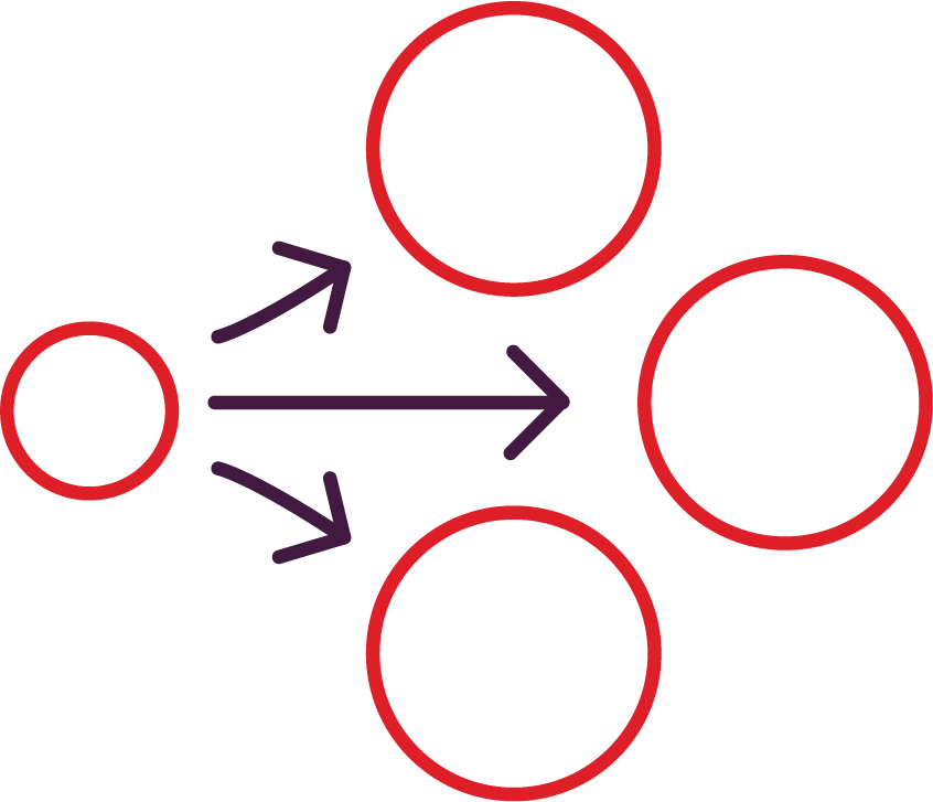 Scaling offers, minimising default risk icon